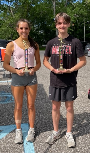 Congrats to 2022 Anthony Parlato Memorial 5K overall winners, Helena ...